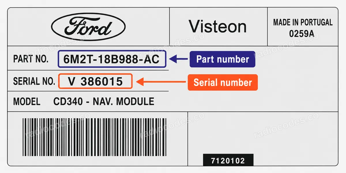 Onde posso encontrar o número de série do rádio Ford CD340 - NAV.MODULE (V)?