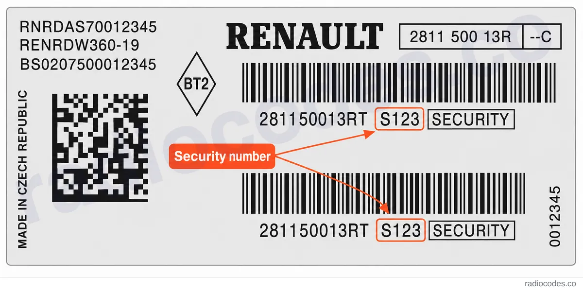 Where can I find the serial number on a Renault RENRAT120-52 radio?