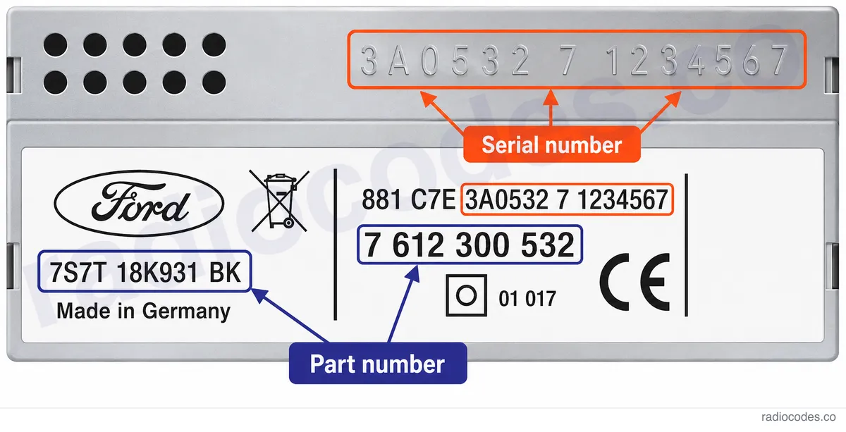 Where can I find the serial number on a Ford TRAVELPILOT NX HSRNS radio?