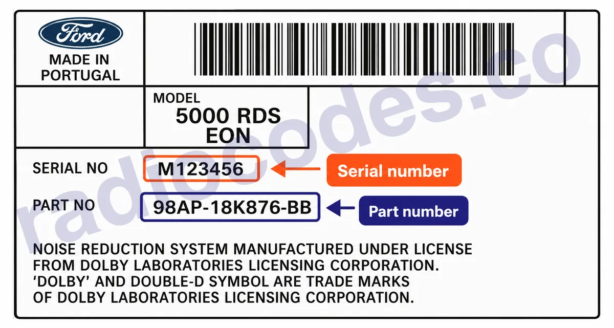 Ford 2007 RDS radyonun seri numarasını nerede bulabilirim?