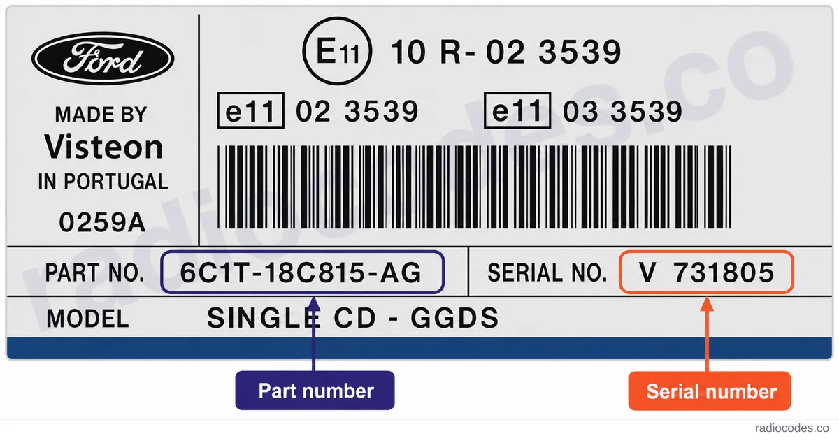 ¿Dónde encuentro el número de serie de la radio Ford 6006 CDC / 6CD GGDS?