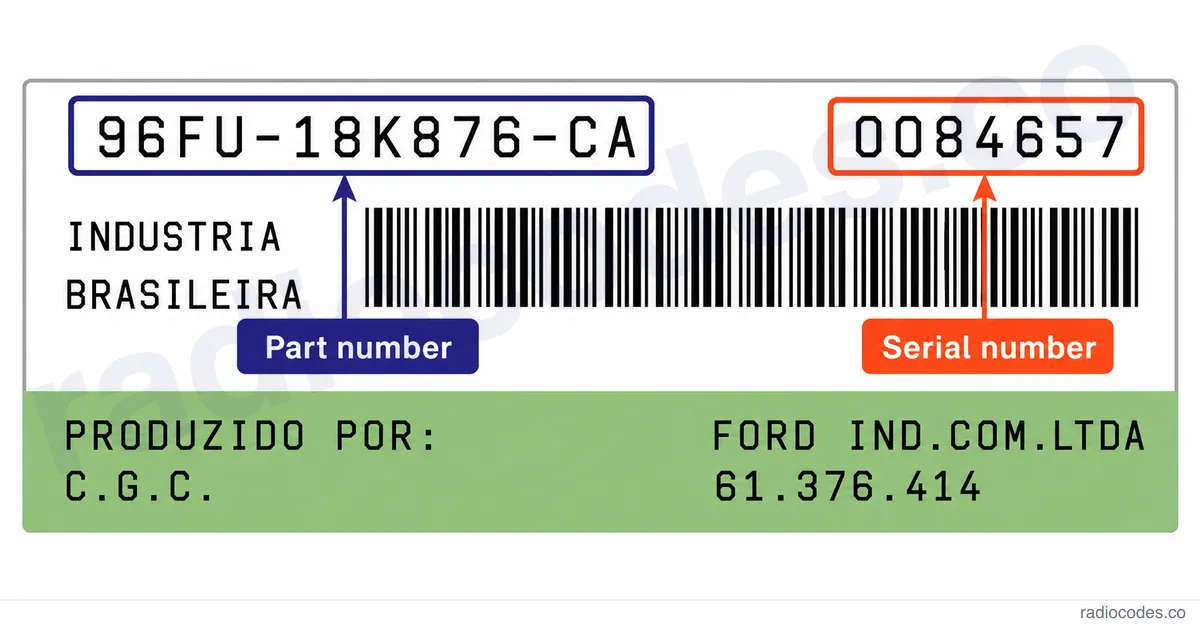 ¿Dónde encuentro el número de serie de la radio Ford MD1200?