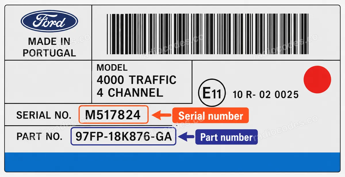 Onde posso encontrar o número de série do rádio Ford 4000 RDS?