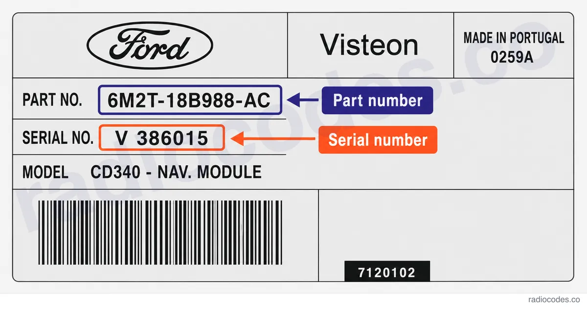 Dove posso trovare il numero di serie dell’autoradio Ford C307/C214 - NAV.MODULE (V)?