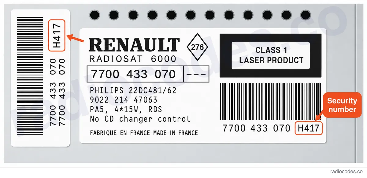 Where can I find the serial number on a Renault 22DC501/62 radio?