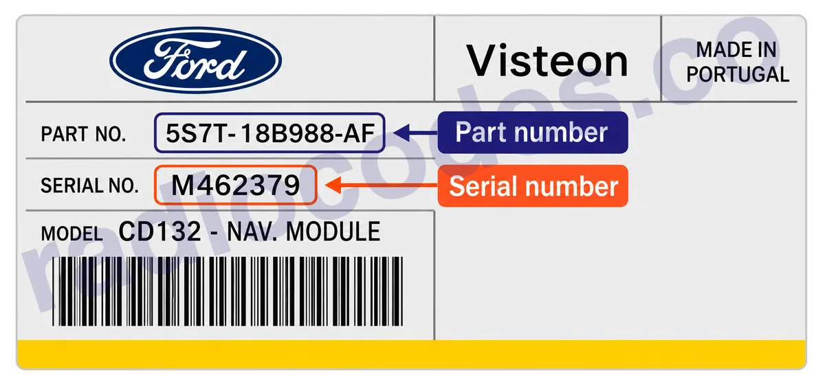 Ford C307/C214 - NAV.MODULE (M) radyonun seri numarasını nerede bulabilirim?