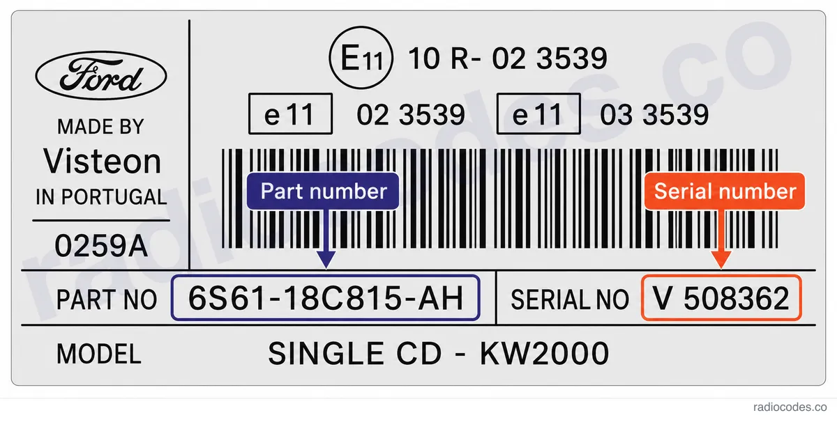 ¿Dónde encuentro el número de serie de la radio Ford 6006 CDC / 6CD KW2000?