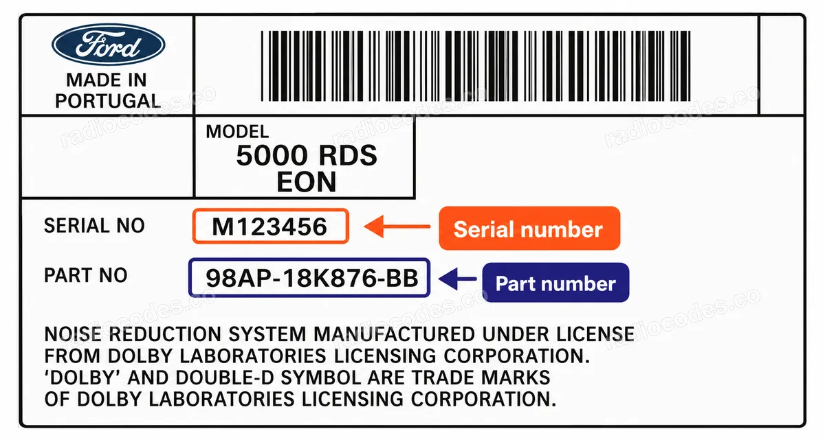 Onde posso encontrar o número de série do rádio Ford 4050 RDS EON?