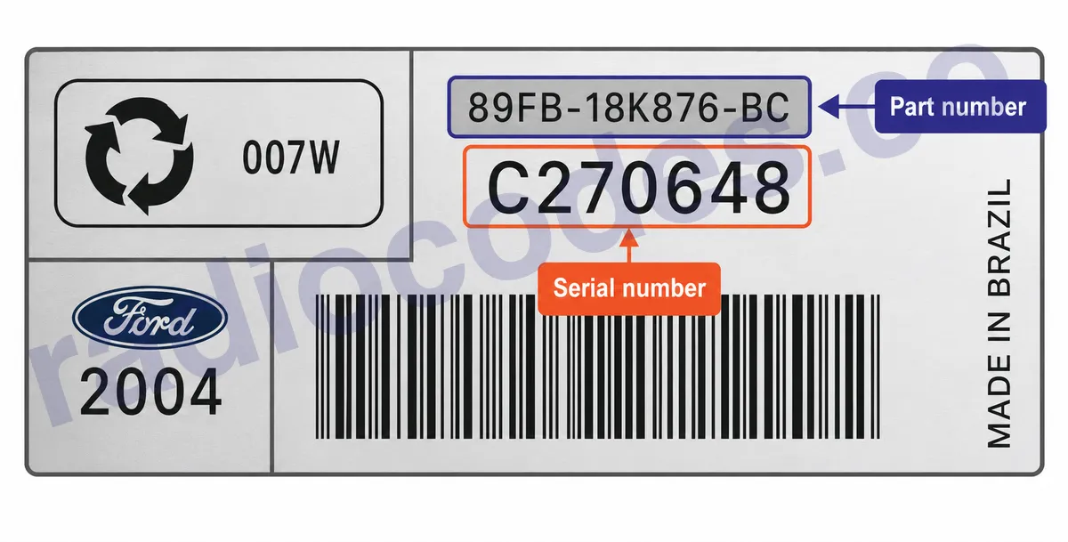 Ford 2002 SOUND 2000 radyonun seri numarasını nerede bulabilirim?
