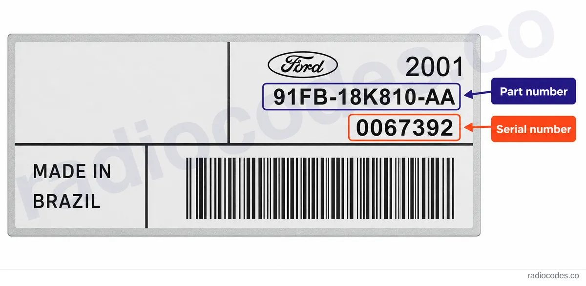 Where can I find the serial number on a Ford 2001 SOUND 2000 radio?