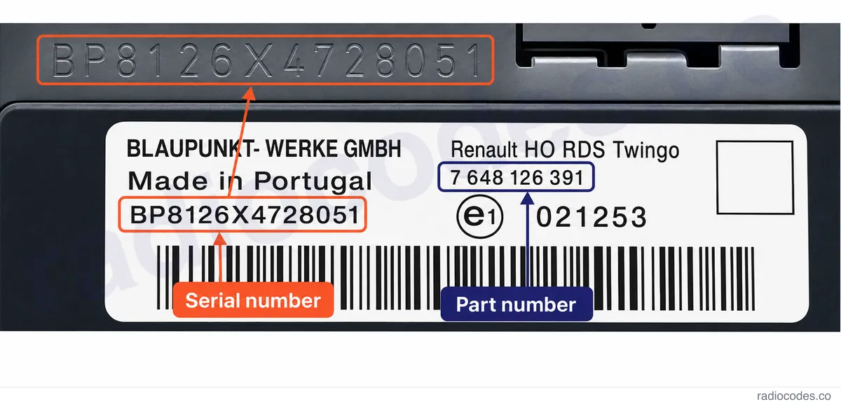 Where can I find the serial number on a Renault G4 (F) radio?