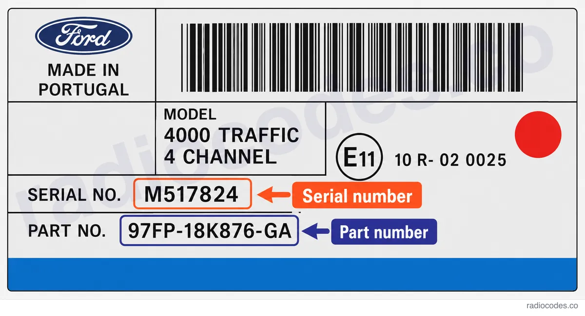 ¿Dónde encuentro el número de serie de la radio Ford 4000 RDS?