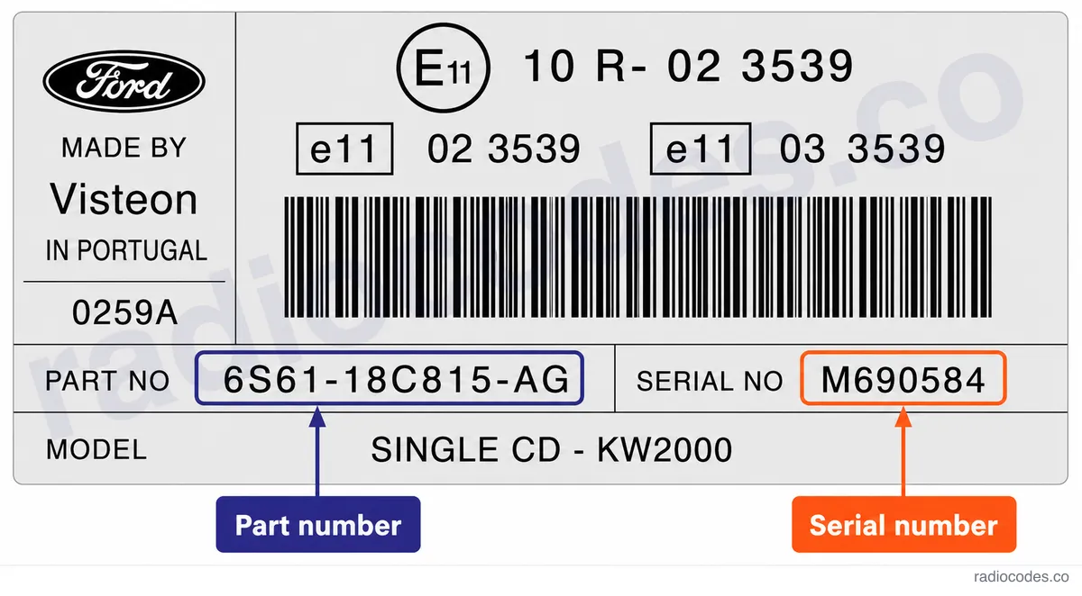 Dove posso trovare il numero di serie dell’autoradio Ford 6000 CD / RADIO / SINGLE CD?