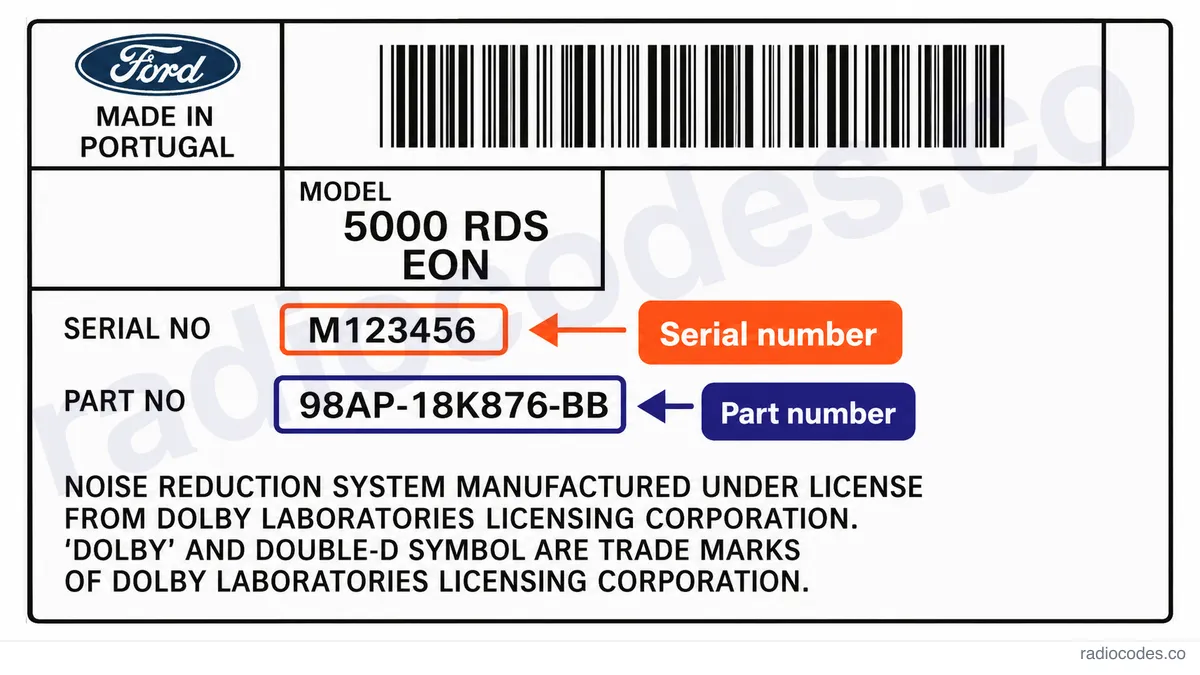 Where can I find the serial number on a Ford 5000 RDS EON radio?